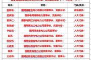 港剧网2024粤语剧在线观看全攻略-高清剧集轻松享