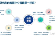 百度客服中心,全方位服务解析-高效解决问题指南