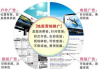 线下推广策略与实践解析-高效市场拓展指南