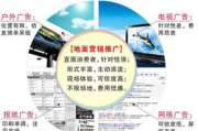 线下推广策略与实践解析-高效市场拓展指南
