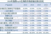 广州天河服装批发市场,服装采购攻略-市场优势解析