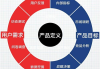 创建高效网络平台,全方位步骤解析-成功策略指南