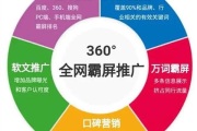 网络外包推广公司,专业服务-提升企业在线竞争力的解决方案解析
