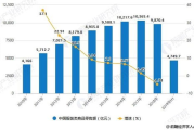 童装专卖店代理加盟，开启财富新篇章-加盟策略与成功要素解析