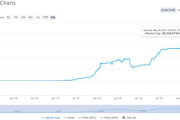 imToken钱包TRC20 USDT管理指南-从入门到精通