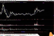 通达信软件下载官网完整指南-安全下载与安装步骤