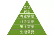 万能推销句子，提升产品销售力-实用技巧解析
