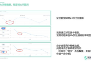 疫情防控优化措施,全方位保障民众健康-实施策略详解