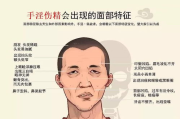 飞机打多了怎么挽救-全面恢复健康状态指南