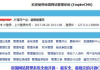 百度友情链接策略与实践-提升网站权重与排名