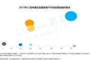 语音聊天App开发要点与技术挑战解析
