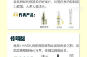 天气丹护肤品效果评测-真实体验与科学解析
