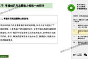 合法免费下载音乐歌曲攻略-版权保护与资源获取