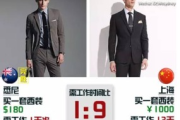 西服购买指南，实体店与在线平台比较-选购策略解析