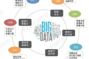 网络营销岗位外包服务商哪家强,专业评估与选择指南