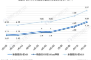 彩妆微商代理起步技巧-快速打开市场策略解析