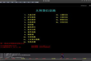 证券交易软件下载指南-选择与操作全解析