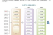 网络舆情监测,掌握舆论动态-有效应对策略解析