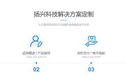 如何成功加盟品牌服装店-全方位解析加盟流程与注意事项