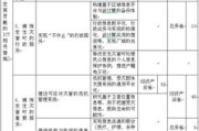 家庭财务管理技巧, 提升财务健康-实用方法解析