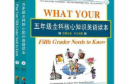 深入解读读物，撰写优质读后感-SEO优化策略与实践