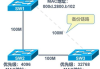 广西等他信息科技有限公司,专业的信息技术解决方案提供商-企业数字化转型之路