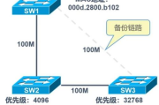 广西等他信息科技有限公司,专业的信息技术解决方案提供商-企业数字化转型之路