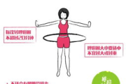 罗老师的减肥瘦身理念与实践-专业顾问的解决方案解析