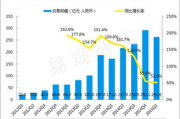 买衣服网站排行榜，挑选最适合您的购物平台-全面对比解析