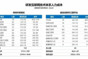 建筑施工管理软件,提升工程管理效率-选择与应用指南