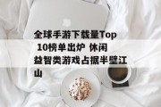 全球手游下载量Top 10榜单出炉 休闲益智类游戏占据半壁江山