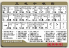 五笔字根表图片与口诀详解-快速掌握五笔输入法