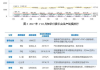知识营销成功案例解析-策略与效果评估