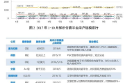 知识营销成功案例解析-策略与效果评估