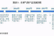 2023年瘦身霜品牌排行榜及效果解析-塑形瘦身新选择