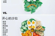 健康饮食,营养均衡-打造高效减肥食谱解析