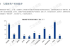 2023年度搜索引擎优化公司排行及服务解析-提升在线竞争力的最佳选择