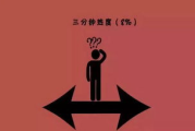 如何处理悲伤情绪，让心灵更加坚强-自我疗愈策略解析