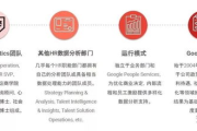 hr369人力资源网,全方位人力资源解决方案-职场发展新助力
