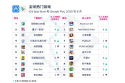 免费小游戏资源搜索与选择技巧-轻松找到心仪游戏