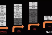 普联软件应用解析-提升企业运营效率的关键方案
