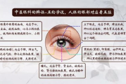 眼部精华正确使用方法-呵护眼周肌肤解析