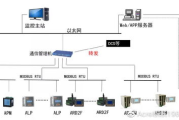 监控系统软件,提升IT基础设施稳定性-全面解析与应用指南