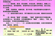 柳城县彩妆学校学费与学习优势解析