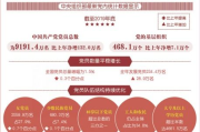 杭州人才招聘网最新招聘信息解读-求职指南与趋势分析