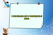 中国服饰的变迁-探寻中国服饰演变的历史轨迹