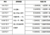 国外代理IP,高效访问全球网络-选择与使用指南