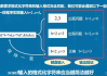全球搜SEO工具,提升网站排名-功能与实战解析