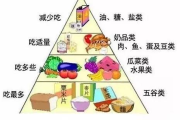 减肥瘦身方法对比分析-健康瘦身解决方案解析