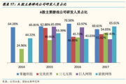 网络营销特点分析，助力企业高效推广-五大特点详述